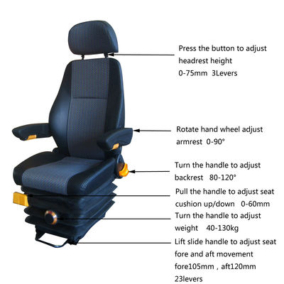 kopen Mechanical Suspension Truck Seats Heavy Plant Industry Truck Driver Seat Mechanical Suspension Truck Seats Heavy Plant Industry Truck Driver Seat online manufacture